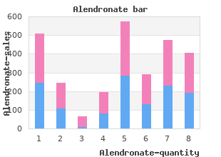 buy alendronate australia