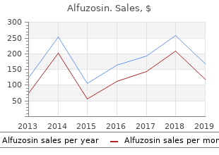 buy alfuzosin 10mg low price