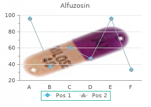 generic alfuzosin 10 mg overnight delivery