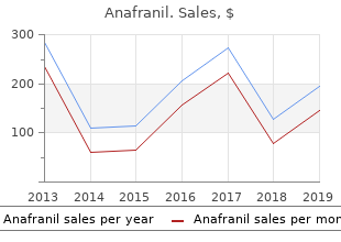 generic 50mg anafranil with mastercard