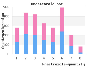purchase anastrozole 1mg without a prescription