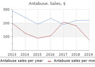 order line antabuse