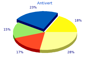 buy 25 mg antivert with mastercard