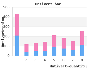 cheap antivert master card