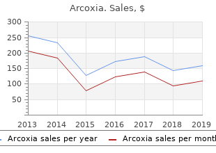 purchase arcoxia cheap
