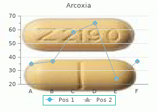 order arcoxia 120mg