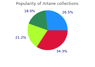 artane 2mg for sale