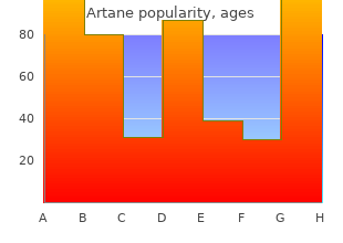 generic artane 2mg without prescription