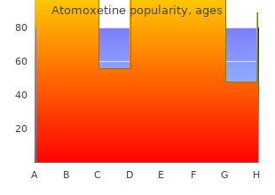 trusted atomoxetine 40mg