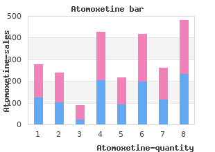 purchase 10 mg atomoxetine fast delivery