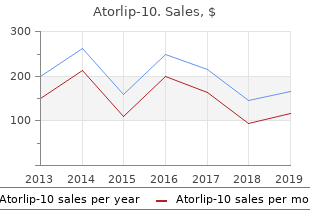 buy atorlip-10 10 mg lowest price