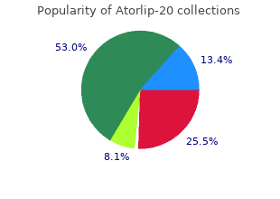 atorlip-20 20mg cheap