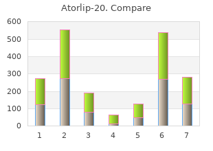 buy 20 mg atorlip-20 overnight delivery