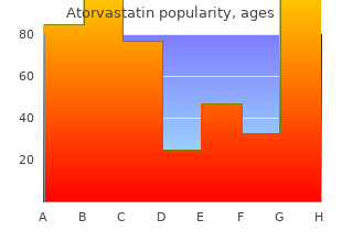 atorvastatin 40mg overnight delivery