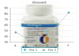 buy atrovent mastercard