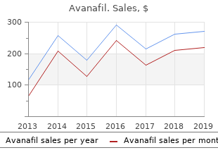 buy 100mg avanafil overnight delivery