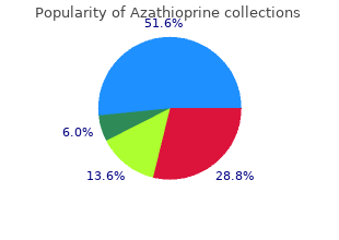 buy genuine azathioprine line