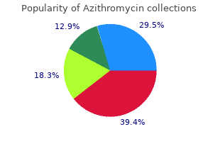 order azithromycin with amex