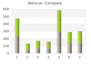 cheap 10 mg benicar free shipping