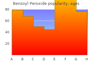 benzoyl 20gr mastercard