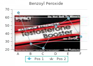 buy 20gr benzoyl fast delivery