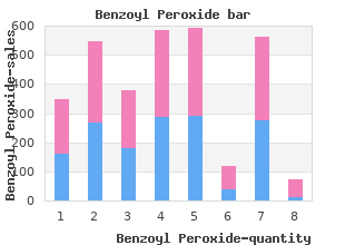 discount 20 gr benzoyl free shipping