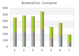 discount butenafine 15 mg otc