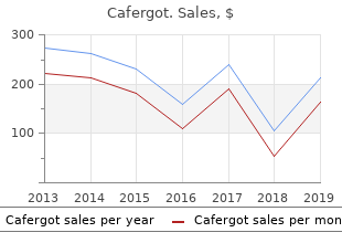 buy cafergot 100 mg on line