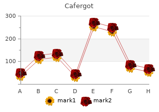 generic cafergot 100 mg on line