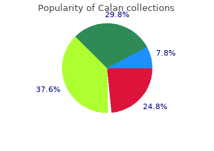 buy calan 80mg overnight delivery