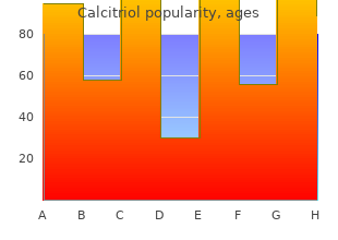 calcitriol 0.25 mcg without a prescription