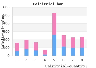 purchase calcitriol online