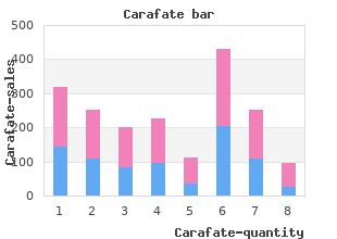 purchase discount carafate on-line