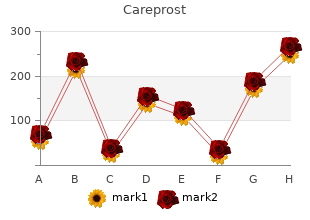 3 ml careprost