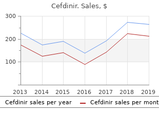 order 300mg cefdinir overnight delivery