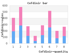 cefdinir 300mg fast delivery