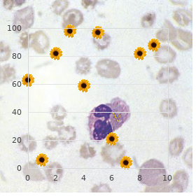 Aniridia type 2