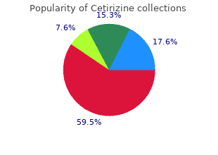 10mg cetirizine with mastercard