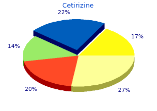 order cetirizine with a mastercard