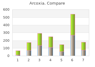 buy cheap arcoxia 120 mg on-line