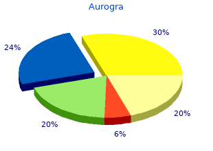 Cheap aurogra