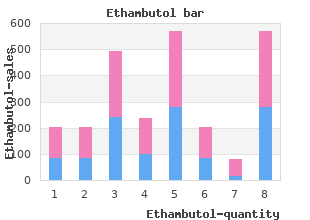 purchase discount ethambutol online