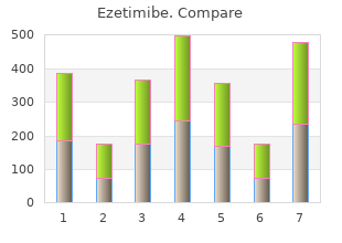 cheap 10mg ezetimibe visa