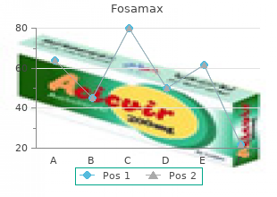 trusted fosamax 35mg