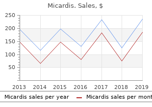 cheap micardis 80 mg otc