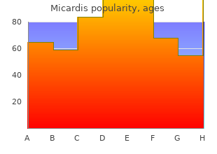 order 40 mg micardis with visa