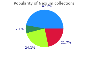 generic nexium 40mg fast delivery