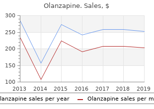 order genuine olanzapine online