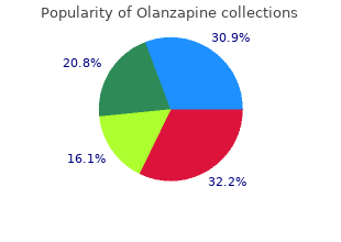 order olanzapine online