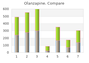 buy olanzapine with visa